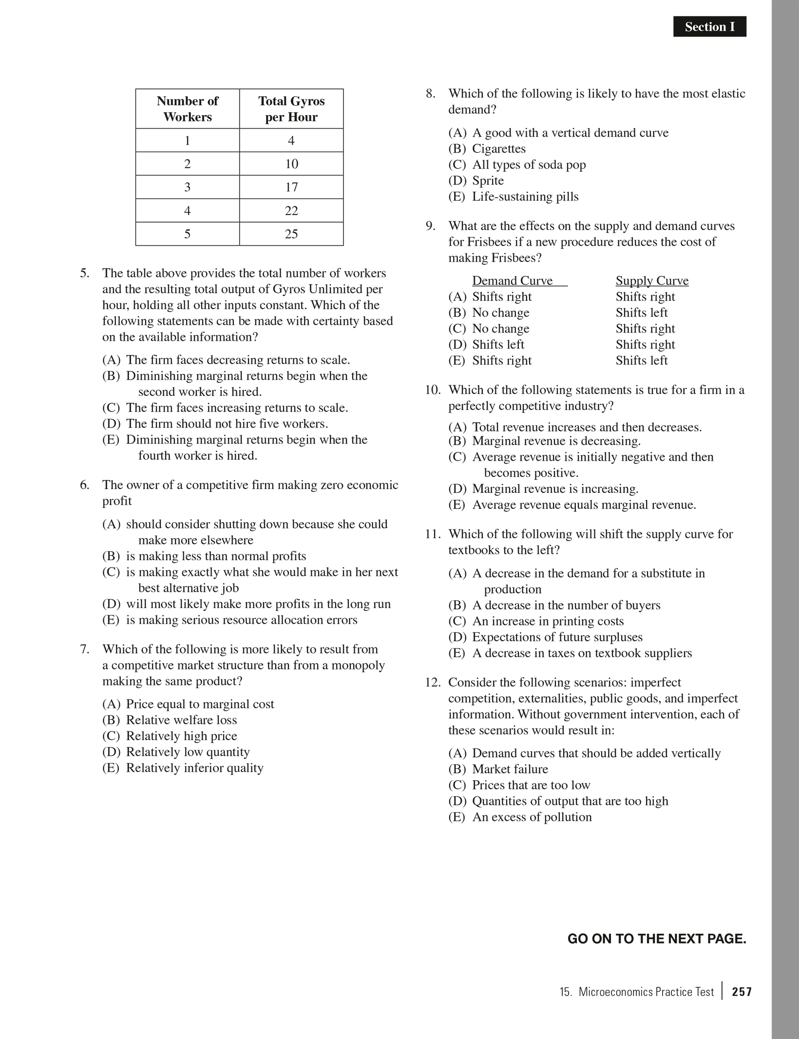 Extended Ebook Content For Cracking The AP Economics Micro & Macro ...